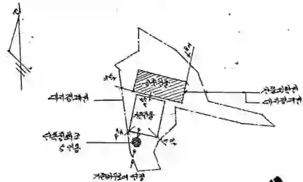 영성수양관 배치도 이미지